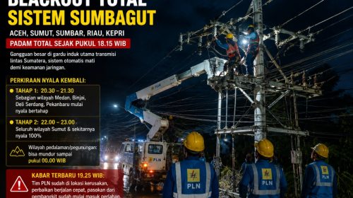 Blackout Sistem Sumbagut, Listrik Padam Massal di Aceh hingga Kepri