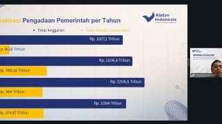 Peluang Rp1.200 Triliun: UMK-K Didorong Tembus Pasar Pengadaan Pemerintah Lewat Sertifikasi TKDN