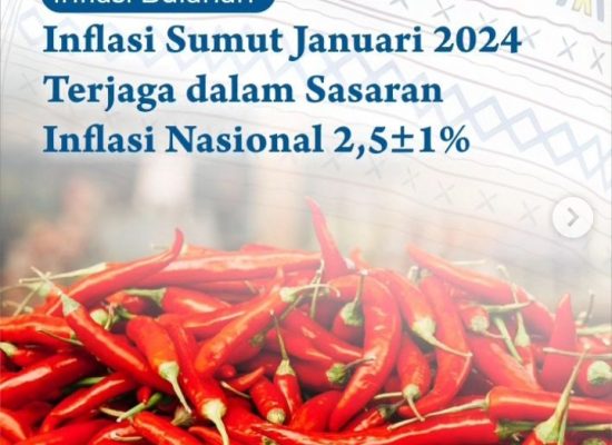Tahun ini Indeks Harga Konsumen (IHK) Sumatera Utara menjadi 8 Kota/ Kabupaten