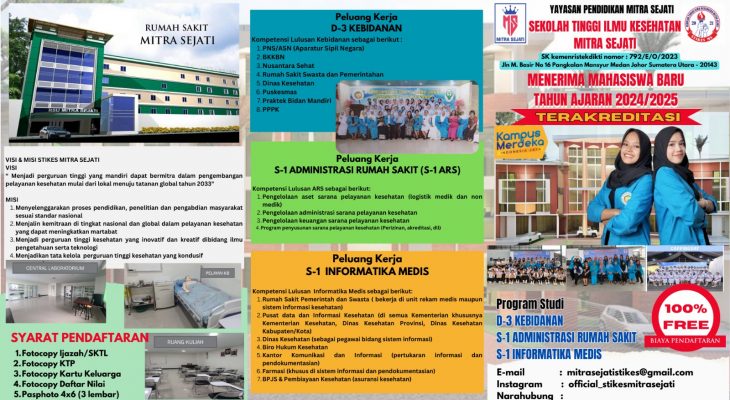 Pendaftaran Mahasiswa Baru STIKES Mitra Sejati Dibuka, Berikut Program Jurusannya