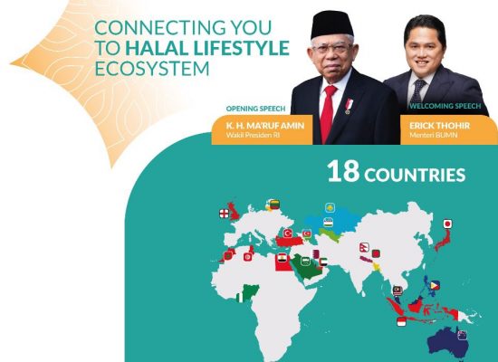 Libatkan Potential Buyer dari 18 Negara Sahabat, BSI Siap Fasilitasi UMKM Akses Pasar Global