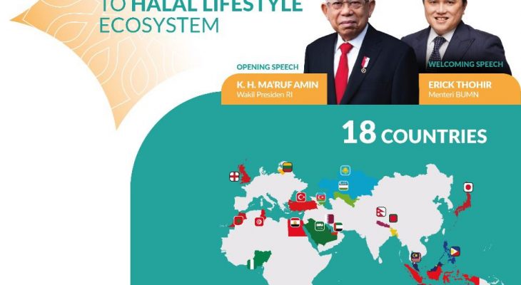 Libatkan Potential Buyer dari 18 Negara Sahabat, BSI Siap Fasilitasi UMKM Akses Pasar Global
