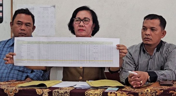 Kepala SMAN 8 Medan soal Siswi Tidak Naik Kelas: Terjaring Ketidakhadiran, 34 Hari Absen Tanpa Kehadiran