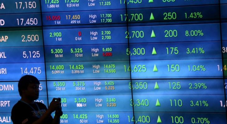 Rapor IHSG Sepekan: Turun 0,45 Persen, Kapitalisasi Pasar Jadi Rp12.358 Triliun