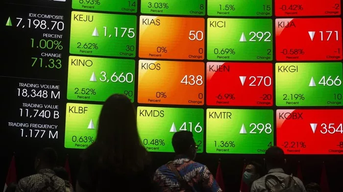 IHSG Ditutup Naik Hampir 1 Persen ke Level 7.325