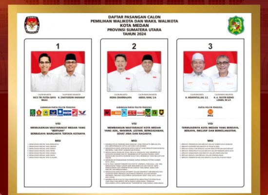 Debat Kandidat Digelar 3 Kali, Ini 3 Peserta Pilkada Medan 2024