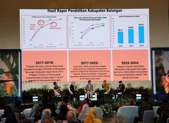 Kolaborasi Sukses: Rapor Pendidikan Bulungan Meningkat