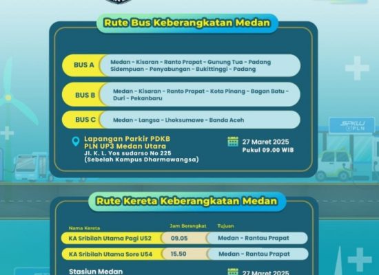 Dibuka Hari ini! “Mudik Aman Sampai Tujuan” untuk 576 Keluarga di Medan bersama PLN