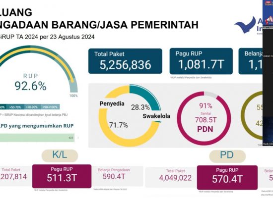 Alatan Indonesia Ajak Pelaku Usaha Manfaatkan Peluang Lewat Sertifikasi TKDN