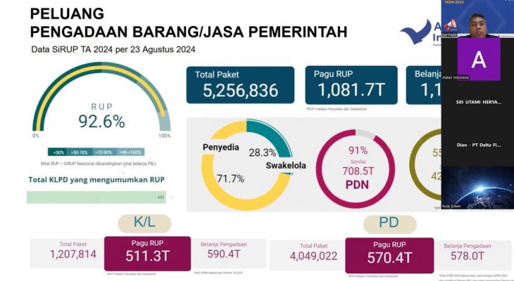 Alatan Indonesia Ajak Pelaku Usaha Manfaatkan Peluang Lewat Sertifikasi TKDN