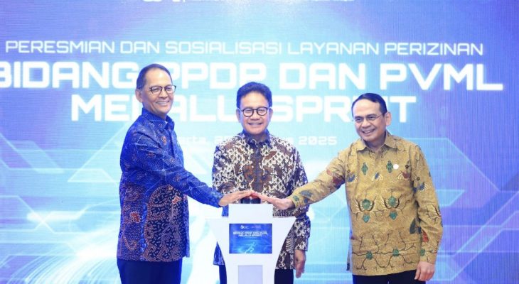 OJK Resmikan Peralihan Layanan Perizinan ke Sistem SPRINT Mulai 1 September 2025