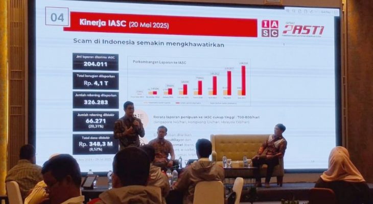 Indonesia Darurat Penipuan Digital, Kerugian Capai Rp4,1 Triliun