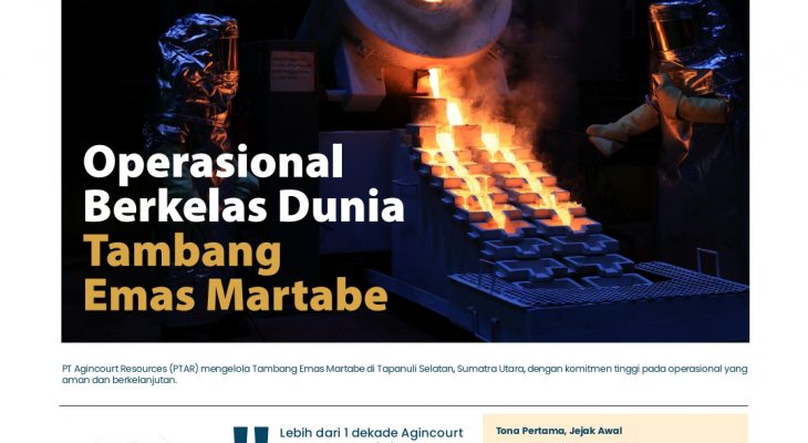 Edisi Perdana Buletin Tona Smartabe Resmi Terbit, Sajikan Informasi Tambang dan Kisah Inspiratif