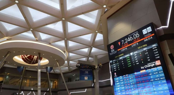 Pasar Modal Indonesia Melesat Sepanjang 2025, IHSG Naik 18,57% dan Cetak 13 Rekor Tertinggi