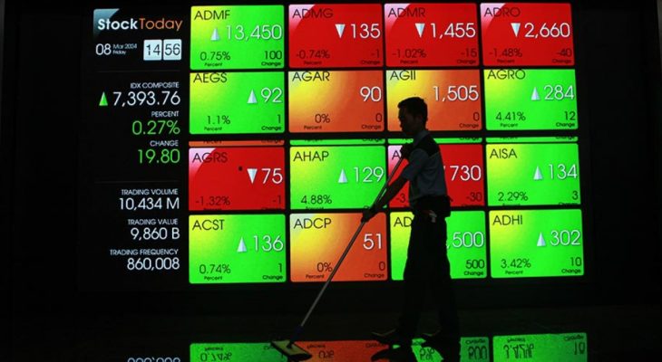IHSG di Level 8.235, OJK Awasi Volatilitas Akibat Konflik Timur Tengah