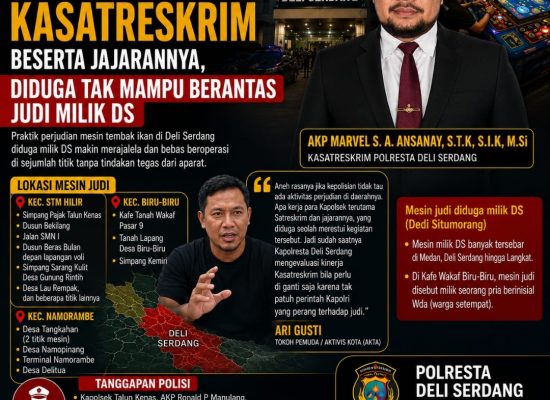 Diduga Kebal Hukum, Praktik Judi Tembak Ikan di Deli Serdang Kian Marak
