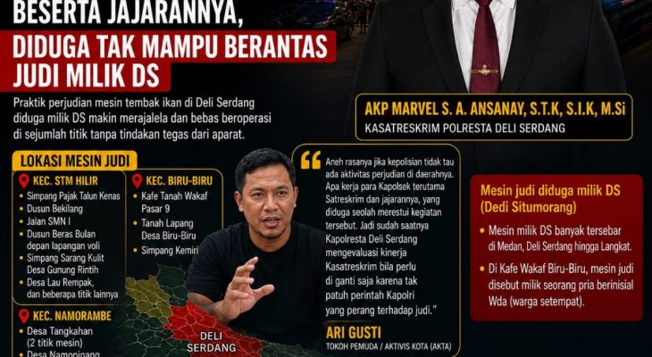 Diduga Kebal Hukum, Praktik Judi Tembak Ikan di Deli Serdang Kian Marak