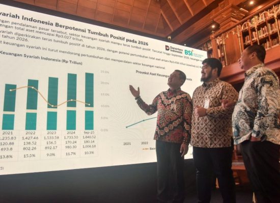 OJK: Perbankan Syariah Tumbuh Solid, Aset Tembus Rp1.061 Triliun pada Maret 2026
