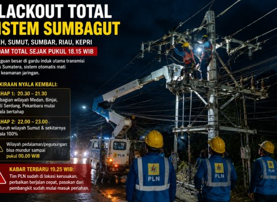 Blackout Sistem Sumbagut, Listrik Padam Massal di Aceh hingga Kepri