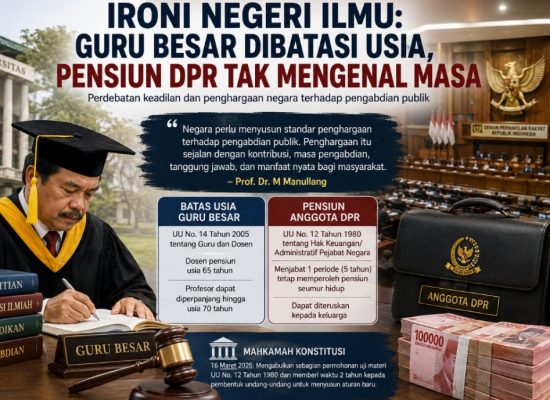 Ironi Negeri Ilmu: Saat Guru Besar Dibatasi Usia, Pensiun DPR Jadi Sorotan Publik