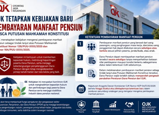 OJK Tetapkan Kebijakan Baru Pembayaran Manfaat Pensiun Pasca Putusan Mahkamah Konstitusi