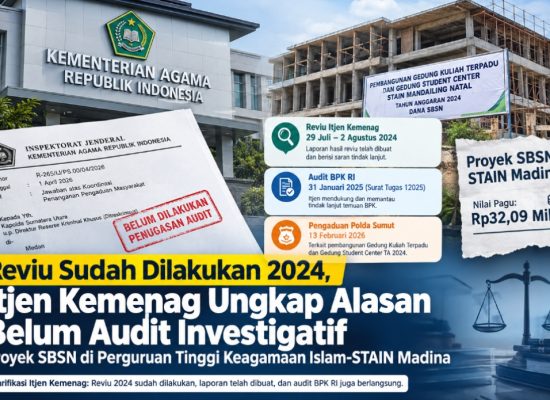 Reviu SBSN STAIN Madina Sudah Dilakukan 2024, Itjen Kemenag Ungkap Alasan Belum Audit Investigatif