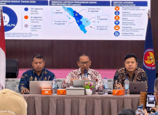 KPPU Kanwil I Kawal KDKMP dan Pantau Harga Pangan di Lima Wilayah