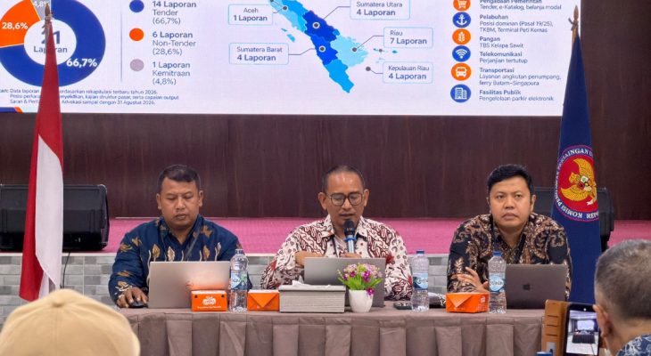 KPPU Kanwil I Kawal KDKMP dan Pantau Harga Pangan di Lima Wilayah
